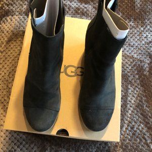 Womens UGG Wedges